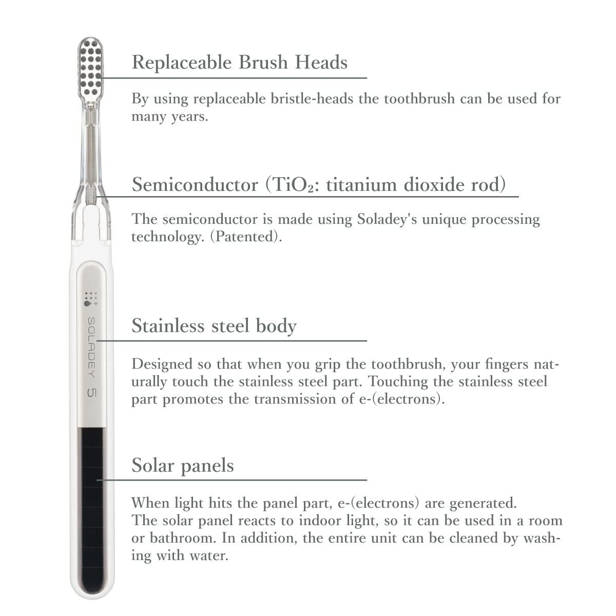 Soladey5 Ionic Toothbrush Black