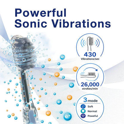 Soladey Rhythm3, Ionic Power Electric Toothbrush, Piano Black